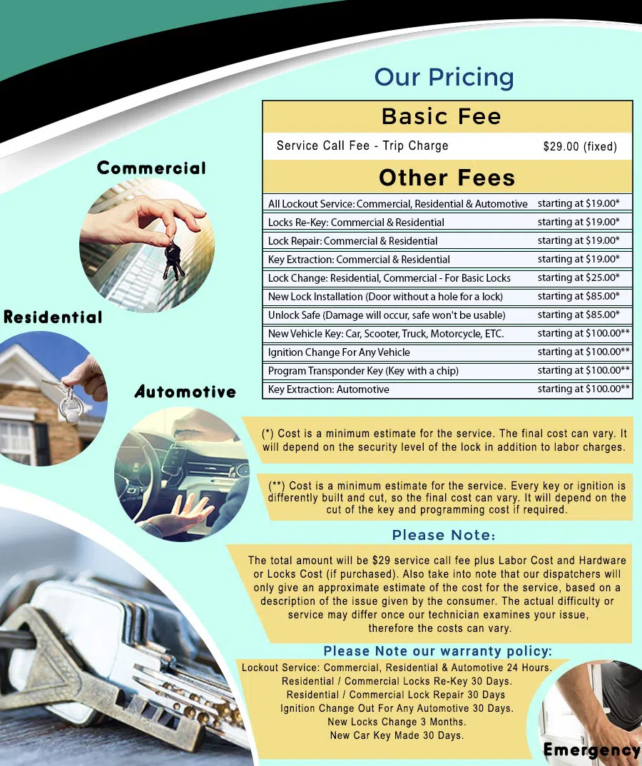 Universal Locksmith Store Montverde, FL 407-233-3440